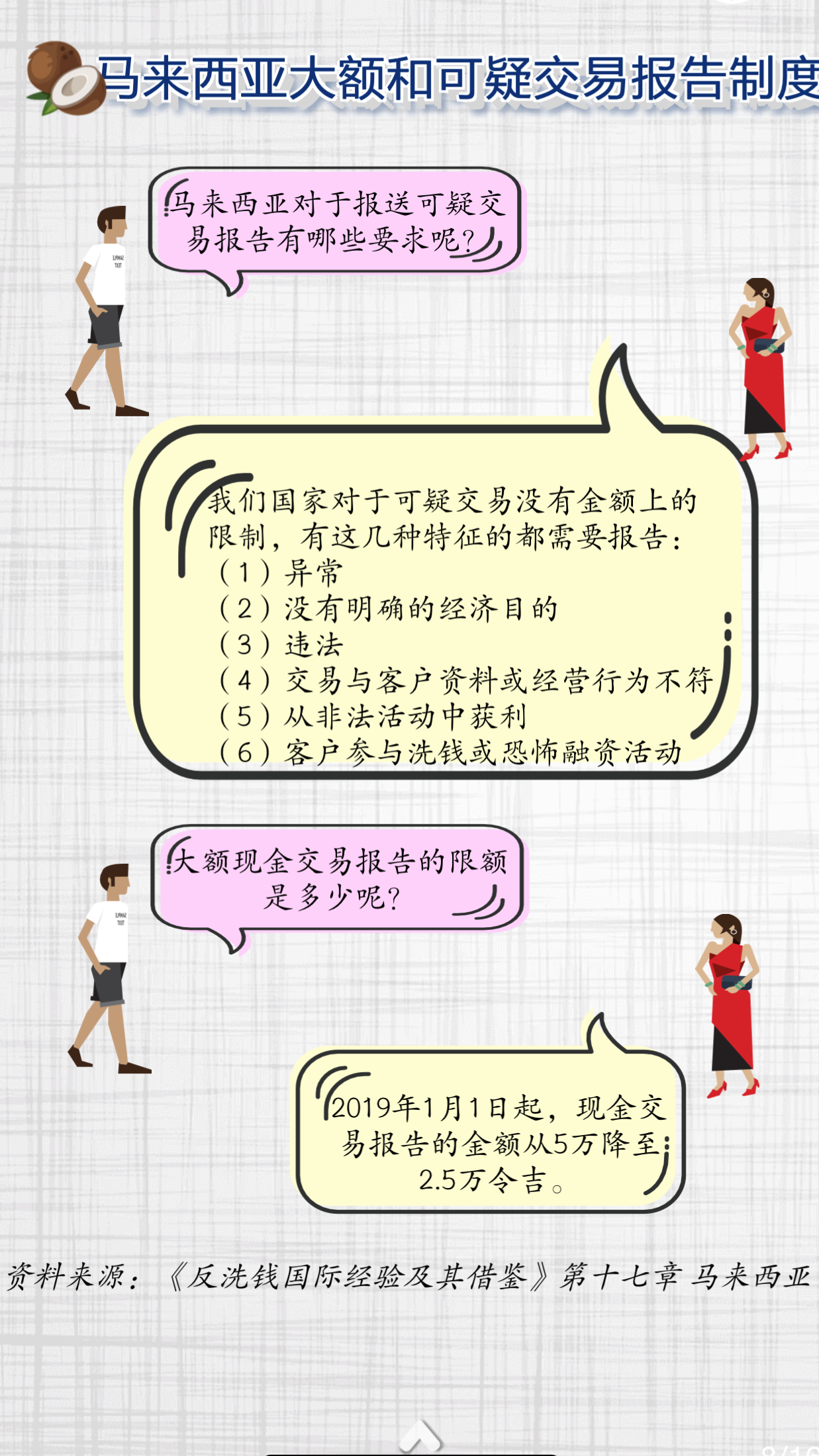 反洗钱宣传 六 海外反洗钱 东南亚 篇 银联商务